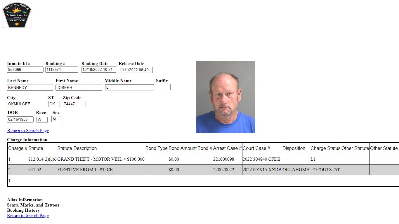 Inmate Information